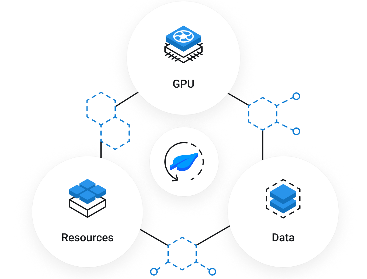 High-Performance GPU Servers: AI, Machine Learning, and Data Analytics | Dedifix - Scientific Research