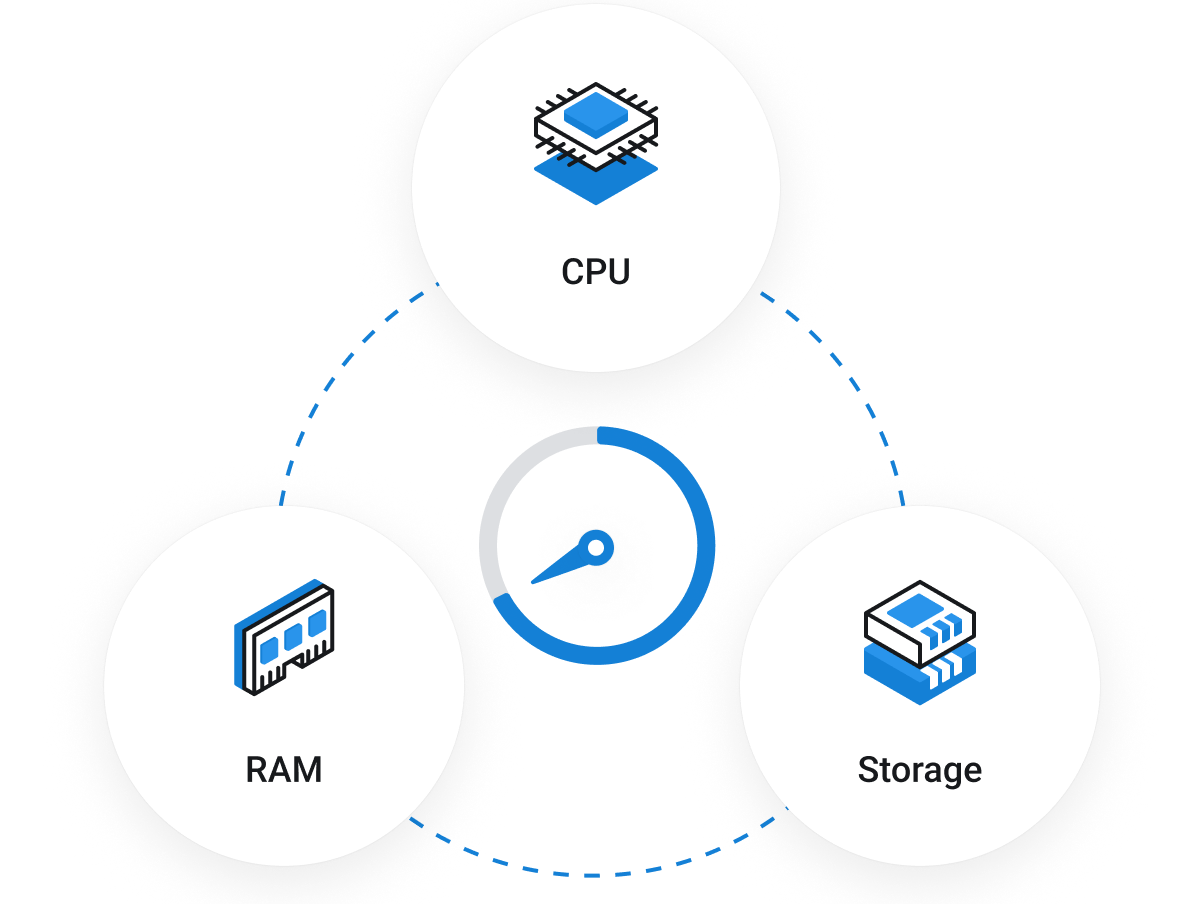 Dedifix | Connecting the World | Dedicated Servers Unmethered - Highest Performance